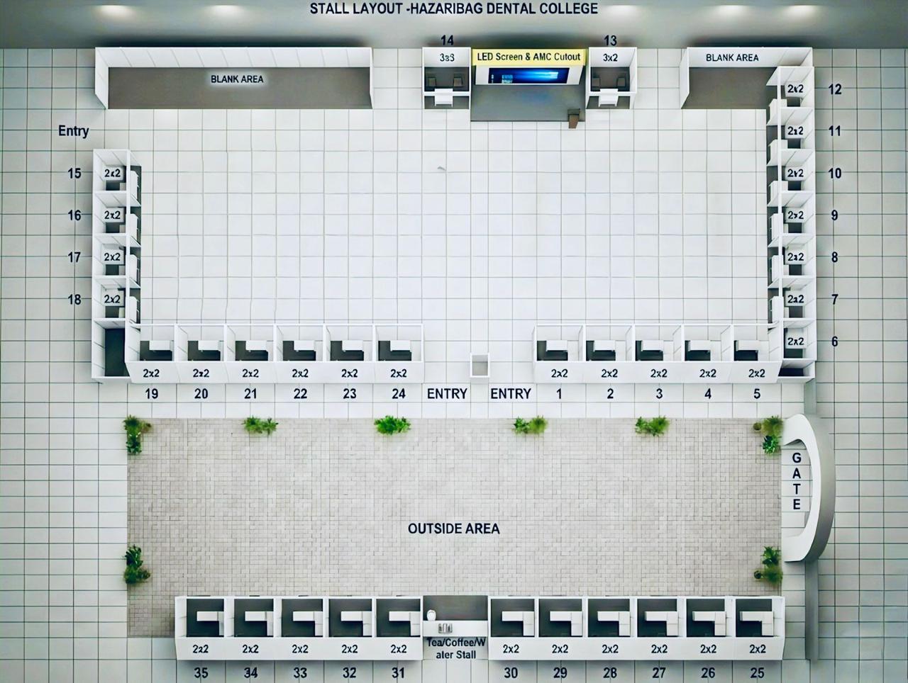 Anup Master's Course 2026